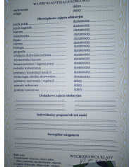 Kolekcjonerski dyplom ukończenia Polskiej szkoły średniej